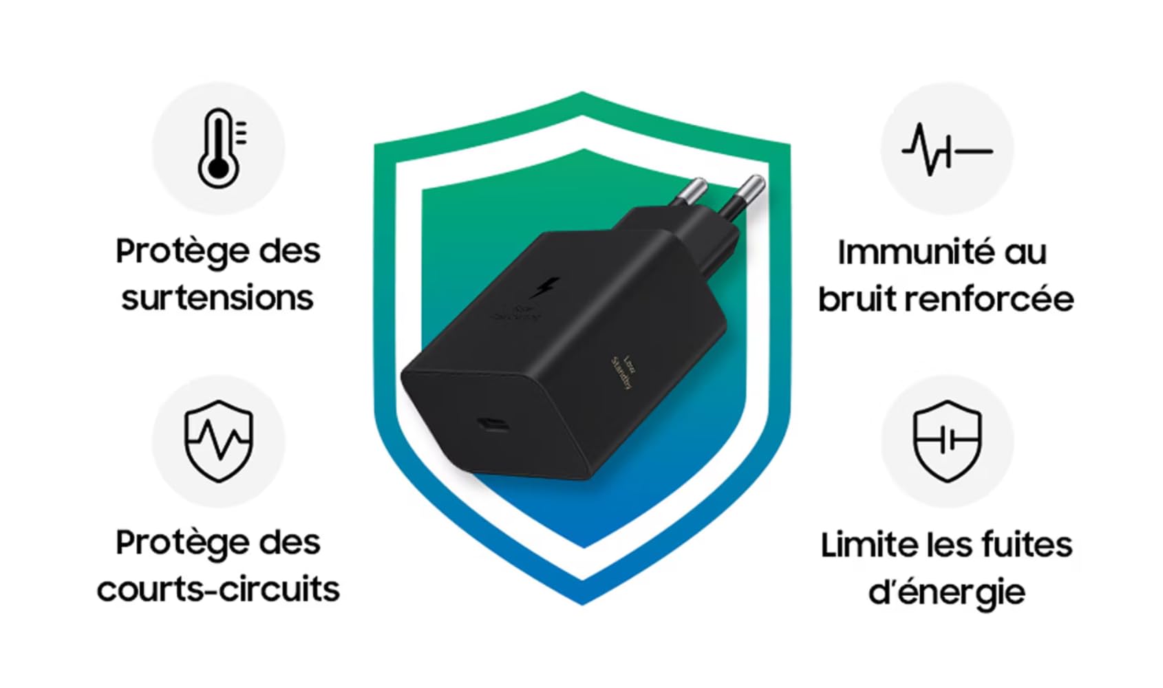 Samsung Chargeur USB - C, Adaptateur Secteur 60 W Ultra Rapide, Adaptateur USB - C vers USB, Chargeur Samsung Charge Rapide, Original, sans câble, Noir