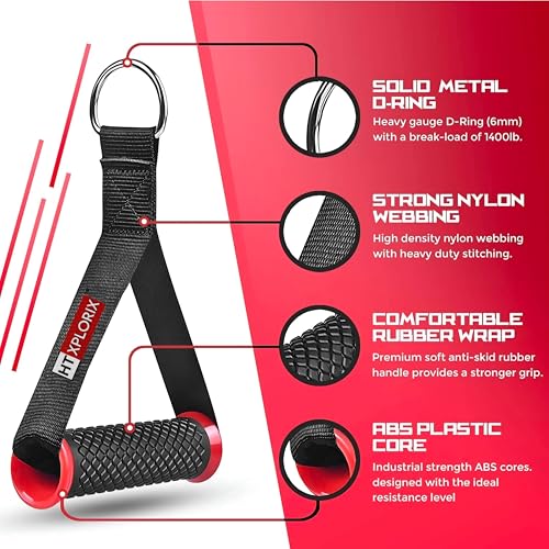 Image of Pair of Nylon Heavy Duty Cable Cross Handle for Cable Machine Attachment