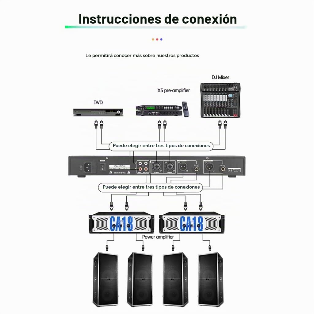 Mejora tu experiencia de audio con el ecualizador gráfico profesional de 31 bandas. Audio digital y ecualizador de - Perfecto para un control de sonido óptimo