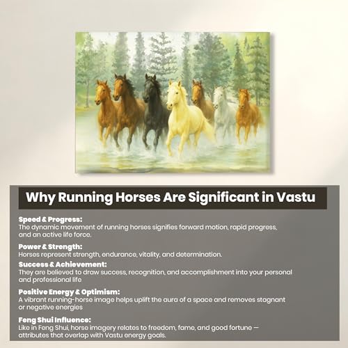 Image of 7 Running Horses Vastu Stretched Canvas Painting For Living Room Multicolor Seven Horses Vastu Wall Art Painting Symbol of Success, Growth & Positive Energy Wall Art for Home & Office, 22x34 Inch