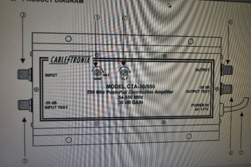 CABLETRONIX CATV HEADEND Distribution Amplifier 30db GAIN CTA-30/550 54-550MHZ