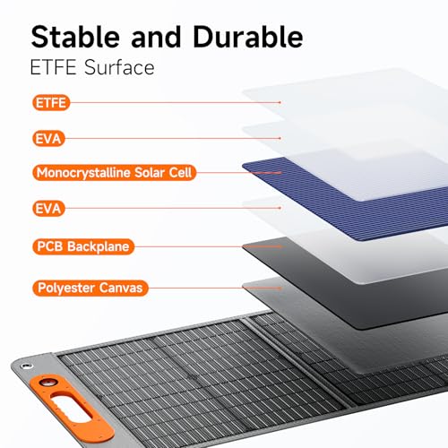 Image of TWELSEAVAN 120W Portable Foldable Solar Panel Charger for Jackery Explorer 160 /240 /500 Power Station /Suaoki S270 /Goal Zero Yeti /Rockpals 250W Solar Generator, with USB QC3.0 Port, USB Type C Port