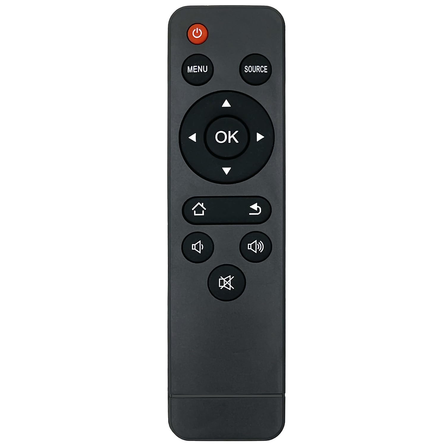 S27 Replacement mini Projector Remote Control (S27Remote Control)