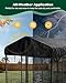 PawGiant Outdoor Dog Kennel Cover Replacement, 600D Waterproof Oxford Cloth for 8ft Dog Kennel Enclosure with Windproof Drawstrings Outside, Medium