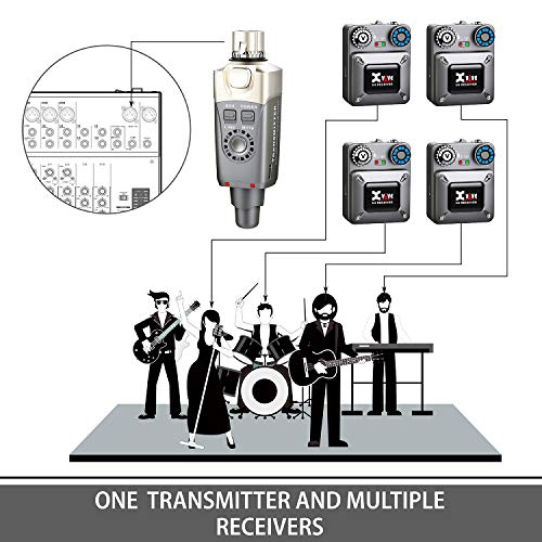 Image of Xvive U4R Wireless in-Ear Monitor System Receiver for Studio, Band Rehearsal, Live Performance (U4R Only)