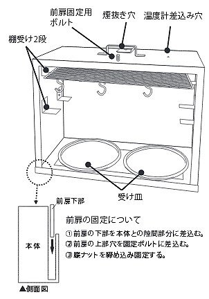 Amazon.co.jp: 鉄板工房 スモーカー 燻製器 スモークグリル ワイド
