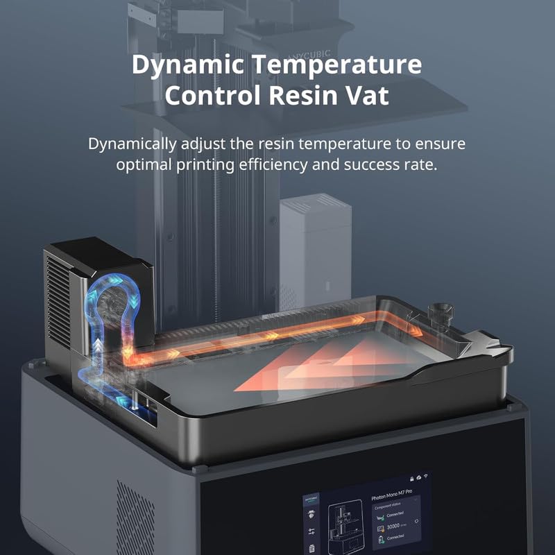 Image of 3IDEA 14K Resin 3D Printer Photon Mono M7 Pro with COB LighTurbo 3.0, 170mm /h Ultra High Speed& 10.1'' Mono LCD, Heating Temperature Control, Printing Size of 8.78''x4.95''x9.05''