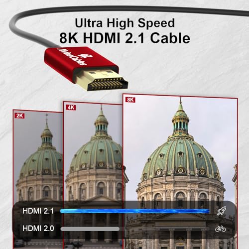 Alvin's Cables 8K HDMI 2.1 Cable 48Gbps High-Speed Ultra-Thin HDMI Cable for Atomos Ninja-V 4K-60P 6K-Record, Z-CAM, for Canon-C70, for Sony A7S3|A9|A74 70cm|27.6inches - Image 2