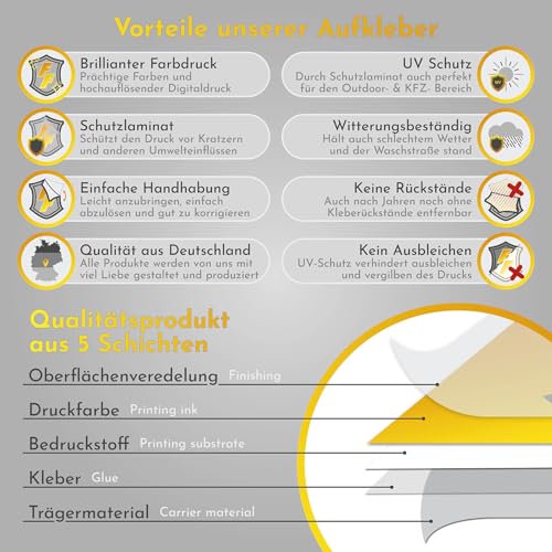 Finest Folia 2er Set Pornhub Funsticker Aufkleber für Auto Motorrad Bus Wohnwagen LKW lustiges Kfz Zubehör Sticker als Geschenk selbstklebend wetterfest (R236 Pornhub Casting Car)