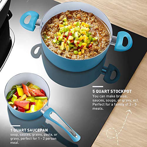 SHINEURI 10 Pieces Nonstick Pots and Pans Set with Glass Lid Ceramic Cookware Set for Induction, Electric, and Ceramic Glass, Dishwasher Safe