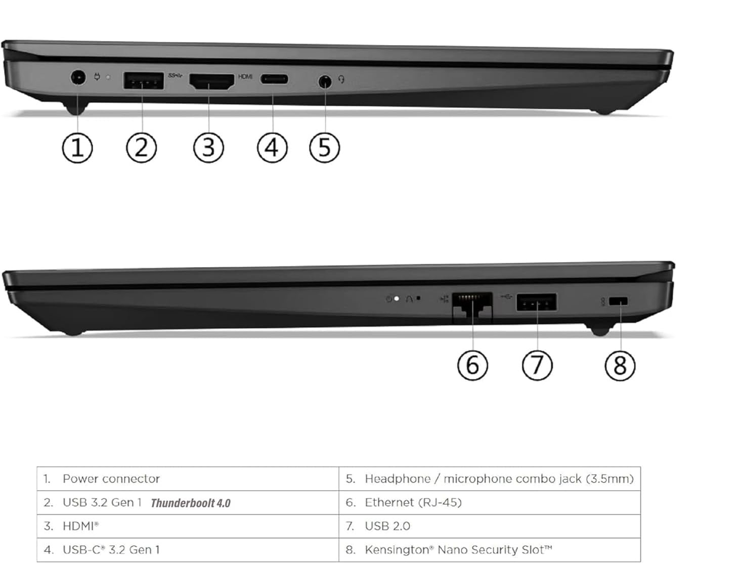 Lenovo, Pc portatile notebook, Cpu Intel i5 13Th, 13420H 8 Core, 24 Gb ram, Full HD 15,6", SSD Pci Nvme 512 GB, webcam, usb, Win 11, pronto all'uso, garanzia Italia