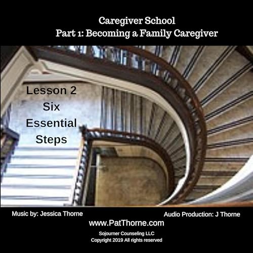 Part 1 Lesson 2: The Six Essential Steps