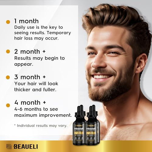 Image of 5% Minoxidil Hair Growth Serum for Men & Women, Beard Growth Oil 2oz 4pcs