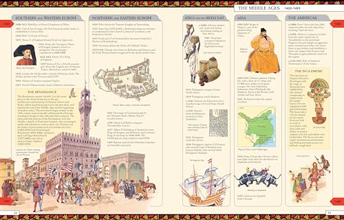Timelines of World History - Image 3