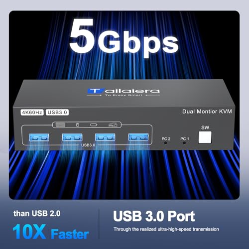 Image of 4K HDMI KVM Switch 2 Monitors 2 Computers Dual Monitor Support 4K@60Hz KVM Switcher PC Extended Display for 2 Port Share 4 USB 3.0 HUB Desktop Controller and 2 USB Cables Included