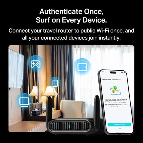 TP-Link Roam 6 AX1500 Portable Wi-Fi 6 Travel Router Dual-Band | Easy Public WiFi Sharing | Hotel/RV/Travel Approved | Phone WiFi Tether | USB C 3.0 | Multi-Mode | OpenVPN, WireGuardยฎ | TL-WR1512X - 4