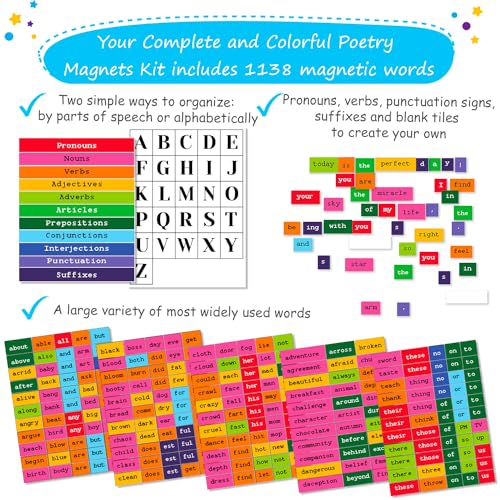 Simply Magic 122 PCS Magnetic Phonics Dominoes & 1138 PCS Kit miniatura 5