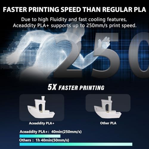 Aceaddity 1KG BLACK Pla+ Filament 1.75Mm, Tougher And Stronger 3D Printer Filament thumb #2