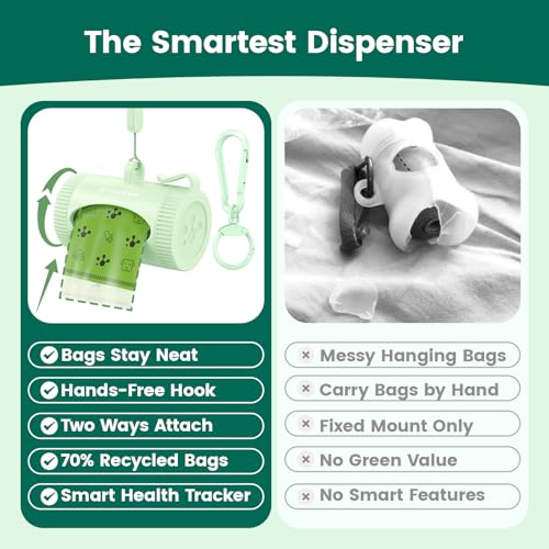 Image of Dog Poop Bags Rolls with Retractable Poop Bag Holder, Leak Proof and Extra Thick Lavender Pet Waste Bags, 70% Recycled GRS Certified, 1 Dispenser and 105 Bags for Doggy Walking & Cat Litter