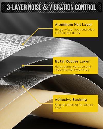 Image of Car Sound Deadening Mat - 80mil Butyl Automotive Sound Deadener, 36 sqft