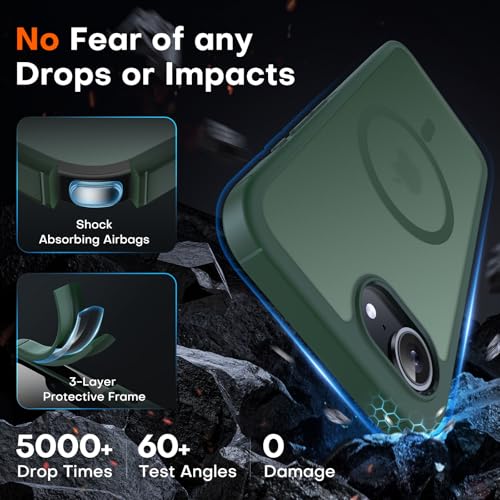 Image of TOCOL for iPhone 17e Case, Compatible with Magsafe, Military Drop Protection, Slim Translucent Matte Shockproof for iPhone 17 e Case 6.1 inch (Alpine Green)