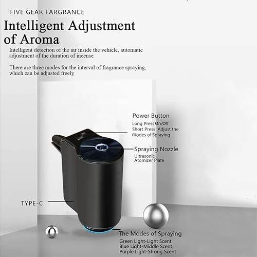 Miniatura 4 de Vidya Ambientador inteligente para automóvil con tres ajustables, recargable por USB, difusor de aromaterapia para automóvil de largo tiempo de