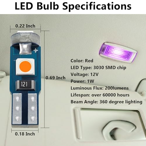 Image of ecocstm 12 PCS T5 LED Bulbs, 74 73 37 2721 Instrument Cluster Light Bulb, 12 Volt Bright Canbus Error Free LED Dashboard Light Bulb, 3030 SMD Automotive Replacement Bulbs (Pink Purple)