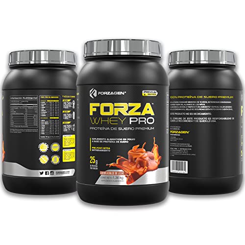 Proteínas, Imagen adicional