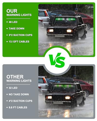 HLauto 604N Emergency Dash Strobe Lights: 2x16.8 inch Green White Security Light with/Take Down, 48 LED Safety Flashing Warning Hazard Interior Windshield Light Bar for Trucks Vehicles