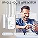 Imagen de Repetidor WiFi, Amplificador señal WiFi