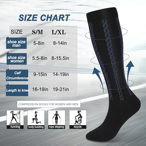 Image of FULLSOFT Medical Graduated 30-40mmHg Compression Socks for Women&Men Circulation Knee High Socks Hiking Running Stockings