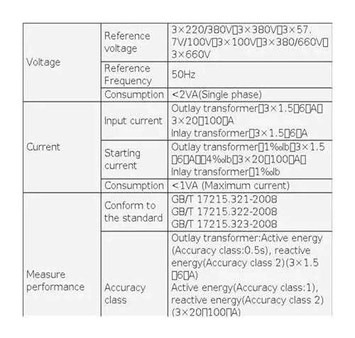 Transformateurs de courant DTSD1352-CT/C noyau ouvrant capteur intensité triphasé - 8