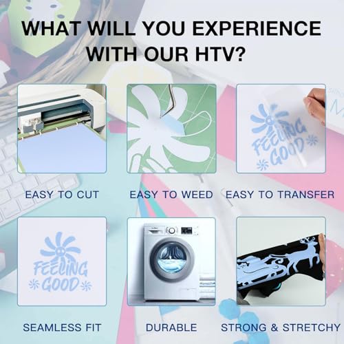 Image of HTVRONT HTV Heat Transfer Vinyl - 12 inch x 8ft Blue HTV Vinyl for Shirts, Iron on Vinyl Compatible with Cricut Cutting Machine - Easy to Cut & Weed for Heat Transfer Design (Pale Blue)