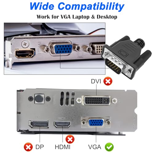 MEIRIYFA VGA Dummy Plug 2Pack 1920x1080P 60Hz miniatura 3