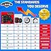 MATGUARDPRO Tire Storage Bags for Cars, Portable Tire Tote for Seasonal Tire Change, Handle for Easy Transportation, Universal Spare Tire Covers Fit 21–32 Inch Diameter Tires, Set of 4, Black