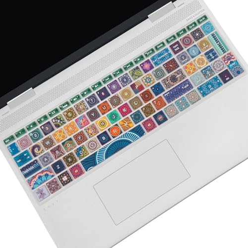 Protector de teclado para HP Envy x360 15m-bp/bq 2019 Bohemian miniatura 6