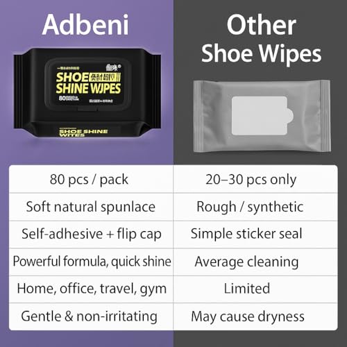 Image of adbeni Shoe Shine Wipes | Quick Sneaker & Shoe Cleaner | Cleaning Wet Wipes for Canvas, Rubber & Synthetic Shoes | Removes Dirt, Dust & Stains | Travel-Friendly, Gentle Formula