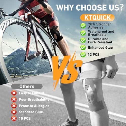 Image of KTQUICK Precut Kinesiology Tape for Knees,12 Ct,20% Stronger Adhesive Black | Latex-Free Designed Knee Tape for Knee Pain Relief Pre Cut with Premium Cotton, Breathable,Waterproof,Athletic Tape for Sport