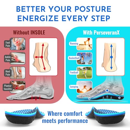 Plantillas para Fascitis Plantar con Soporte Bajo para Hombre y Mujer miniatura 2