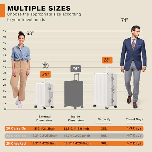 Image of AnyZip Luggage Sets 2 Piece Aluminum Frame Carry On and Checked Suitcase PC ABS Hard Shell TSA Lock No Zipper(White, 20 /28)