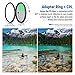 NEEWER 72mm 5-in-1 Magnetic Lens Filter Kit, Includes Neutral Density ND1000+MCUV+CPL+Adapter Ring+Filter Cap with 42-Layer Coating/Ultra Slim/Scratch Resistant HD Optical Glass&Water-Resistant Pouch