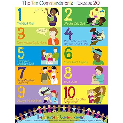 Bible Story Map The Ten Commandments Poster for Kids, 8" x 11" for Homeschool Classroom and Kids Bedroom Cover
