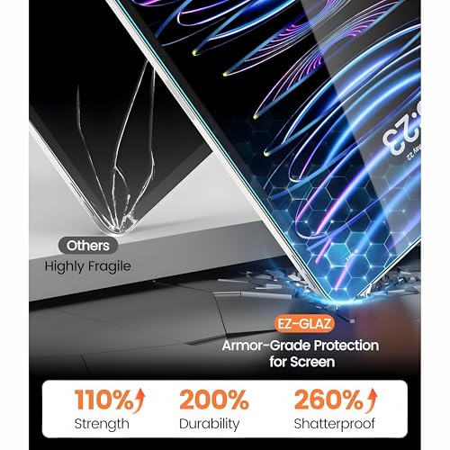 Image of OHAYO 9H Military-Strength Car Display Screen Protector for iPad Air 11 Inch (M2 2024 & Air 4th /5th Gen 10.9 inch) | Ultra Hard Scratch Resistant Film, HD Clear, Bubble-Free, Not Tempered Glass, Touch Sensitive Protective Layer