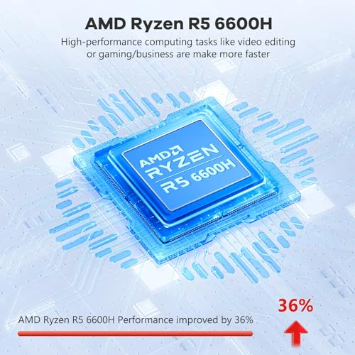 Image of NIMO 15.6 inch IPS FHD-Gaming-Laptop,AMD Ryzen 5 6600H 16GB DDR5 RAM 1TB SSD (Beat i5-1335U, 6 Cores Up to 4.5GHz) AMD Radeon 660M GPU-Computer with 100W Type-C Charger Backlit Keyboard Fingerprint
