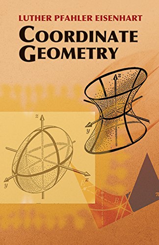 Coordinate Geometry view 2