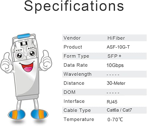 Miniatura 6 de Paquete de 2 módulos SFP+ a RJ45 de 10 Gb, transceptor de cobre 10Gbase-T Ethernet SFP+ para HP Procurve, HP Aruba, MikroTik, Ubiquiti, Unifi,