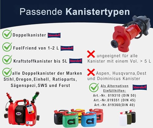 hünersdorff Motorrad-Sicherheits-Einfüllsystem aus HD-PE für Kraftstoff, ideal zum Aufsetzen auf Motorradtanköffnungen, schwarz/rot, 16,0 x 5,4 x 5.4 cm