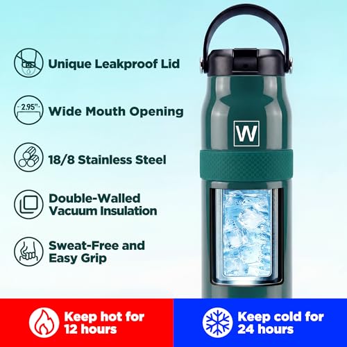 Image of 32 oz Insulated Water Bottle with Straw, Leakproof Stainless Steel Bottle with Handle, Non-Slip Silicone Sleeve, Internal Markings, Dishwasher Safe for Travel, Gym, Sports,Deep Teal