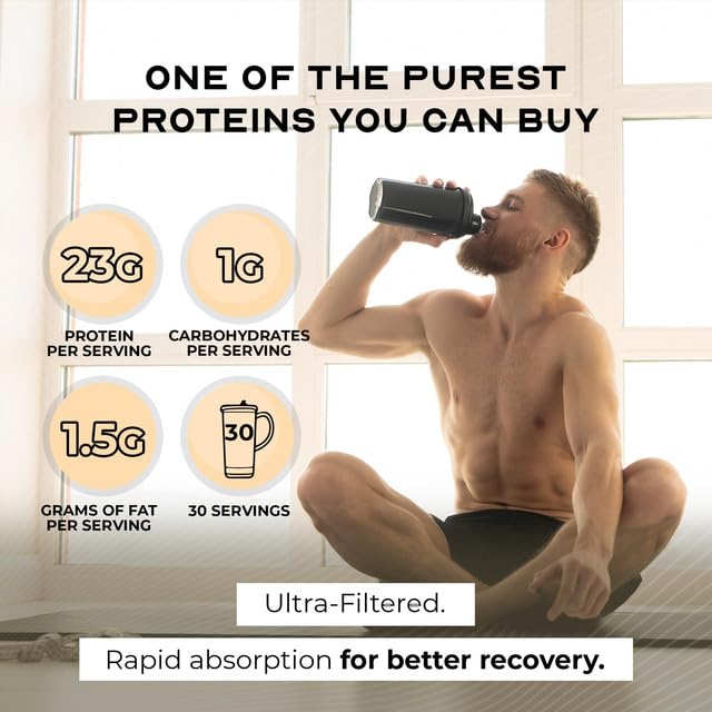 Snapklik.com : Muscle Feast 100% Grass Fed Whey Protein Powder, All ...