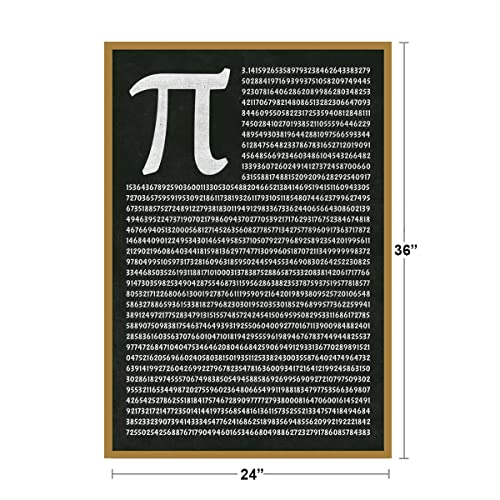 Image of Pi Poster Math Poster For High School Mathematics Classroom Decoration Cool Wall Art Print Poster 24x36